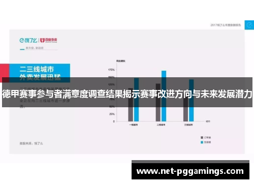 德甲赛事参与者满意度调查结果揭示赛事改进方向与未来发展潜力