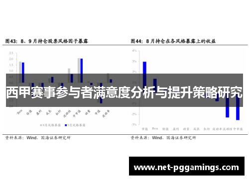 西甲赛事参与者满意度分析与提升策略研究