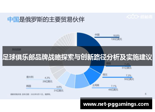 足球俱乐部品牌战略探索与创新路径分析及实施建议