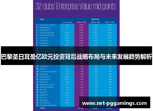 巴黎圣日耳曼亿欧元投资背后战略布局与未来发展趋势解析