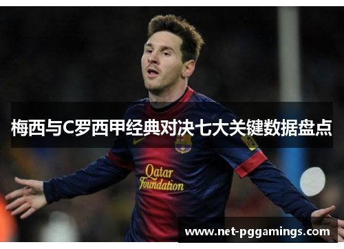 梅西与C罗西甲经典对决七大关键数据盘点