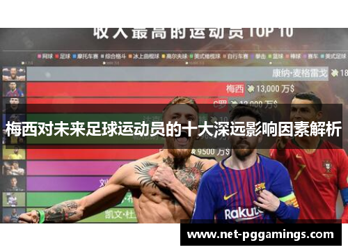 梅西对未来足球运动员的十大深远影响因素解析