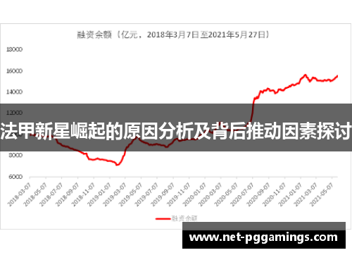 法甲新星崛起的原因分析及背后推动因素探讨