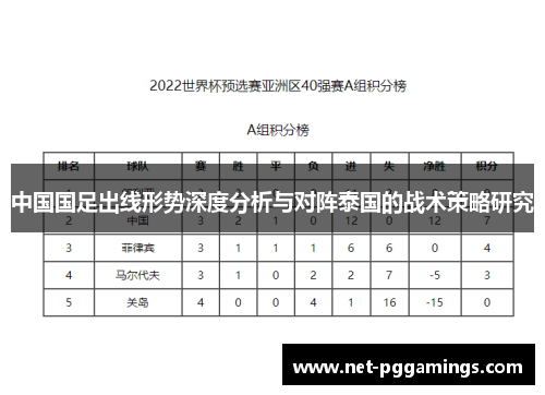 中国国足出线形势深度分析与对阵泰国的战术策略研究