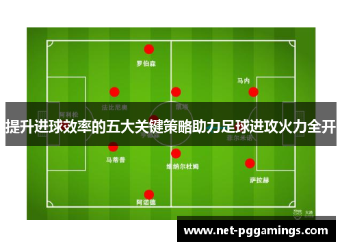 提升进球效率的五大关键策略助力足球进攻火力全开