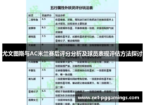 尤文图斯与AC米兰赛后评分分析及球员表现评估方法探讨