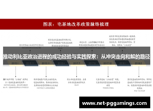 推动利比亚政治进程的成功经验与实践探索：从冲突走向和解的路径