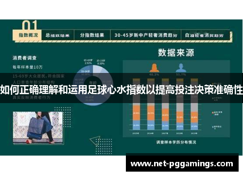 如何正确理解和运用足球心水指数以提高投注决策准确性