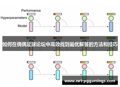 如何在偶偶足球论坛中高效找到最优解答的方法和技巧