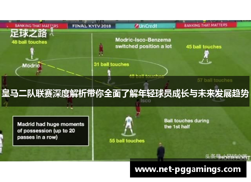 皇马二队联赛深度解析带你全面了解年轻球员成长与未来发展趋势