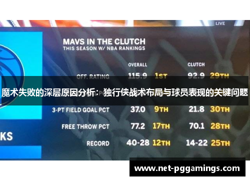 魔术失败的深层原因分析：独行侠战术布局与球员表现的关键问题