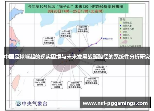 中国足球崛起的现实困境与未来发展战略路径的系统性分析研究 中国足球崛起的现实困境与未来发展战略路径的系统性分析研究