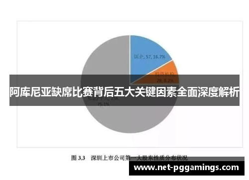 阿库尼亚缺席比赛背后五大关键因素全面深度解析 阿库尼亚缺席比赛背后五大关键因素全面深度解析