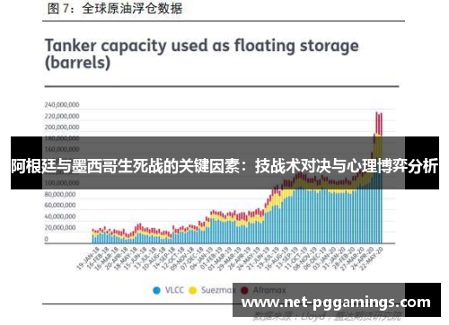 阿根廷与墨西哥生死战的关键因素:技战术对决与心理博弈分析 阿根廷与墨西哥生死战的关键因素:技战术对决与心理博弈分析