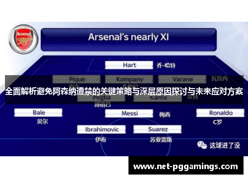 全面解析避免阿森纳遭禁的关键策略与深层原因探讨与未来应对方案 全面解析避免阿森纳遭禁的关键策略与深层原因探讨与未来应对方案