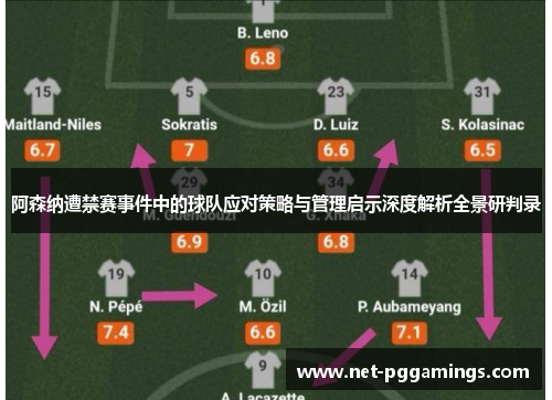 阿森纳遭禁赛事件中的球队应对策略与管理启示深度解析全景研判录