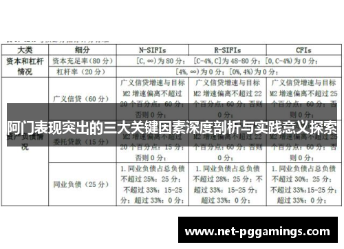 阿门表现突出的三大关键因素深度剖析与实践意义探索 阿门表现突出的三大关键因素深度剖析与实践意义探索