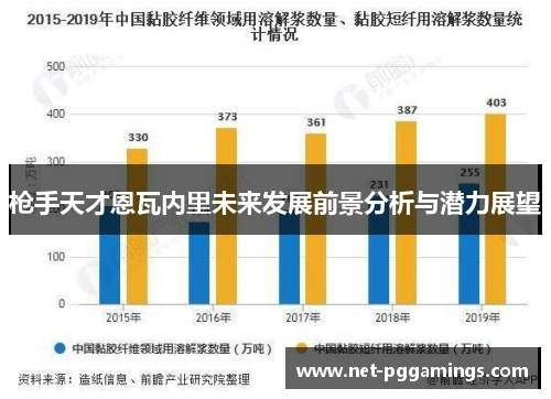枪手天才恩瓦内里未来发展前景分析与潜力展望 枪手天才恩瓦内里未来发展前景分析与潜力展望