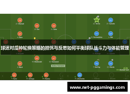 球迷对瓜帅轮换策略的担忧与反思如何平衡球队战斗力与体能管理