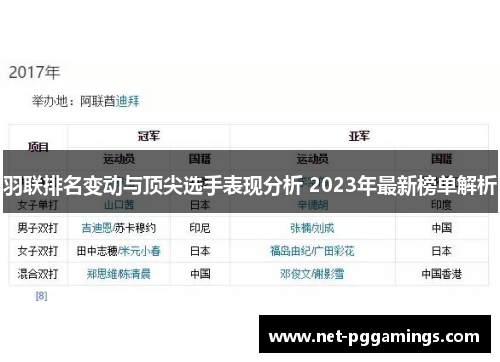 羽联排名变动与顶尖选手表现分析 2023年最新榜单解析
